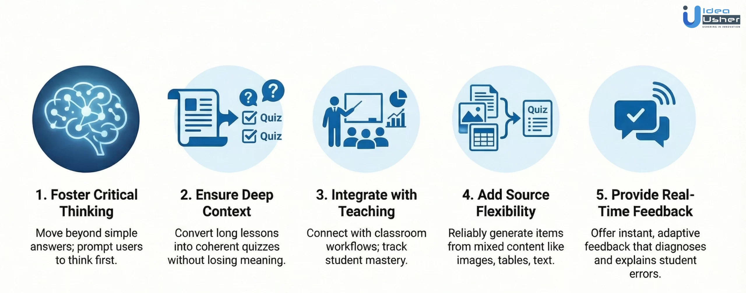 Quizlet-like AI study tool gap & oppurtunities