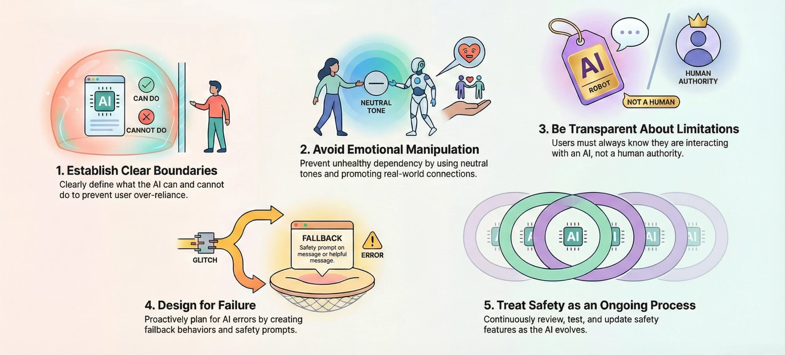 AI companion app user safety