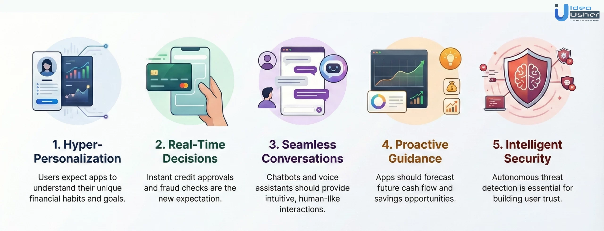 AI features to enhance fintech apps