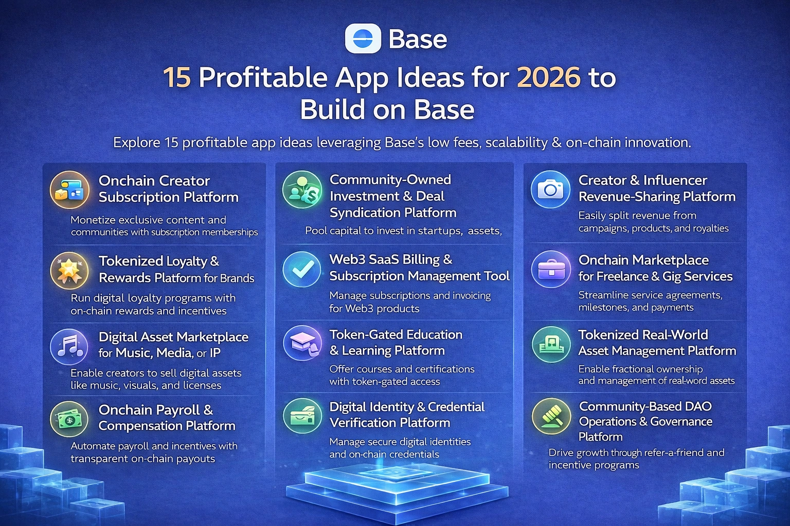 15 apps to build on Base in 2026 