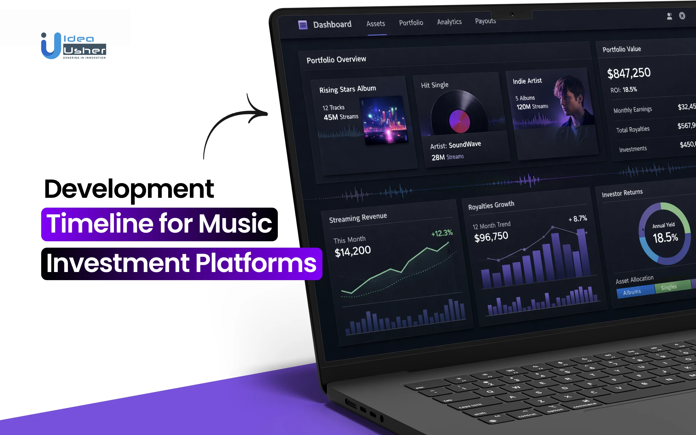 Development Timeline for Music Investment Platforms