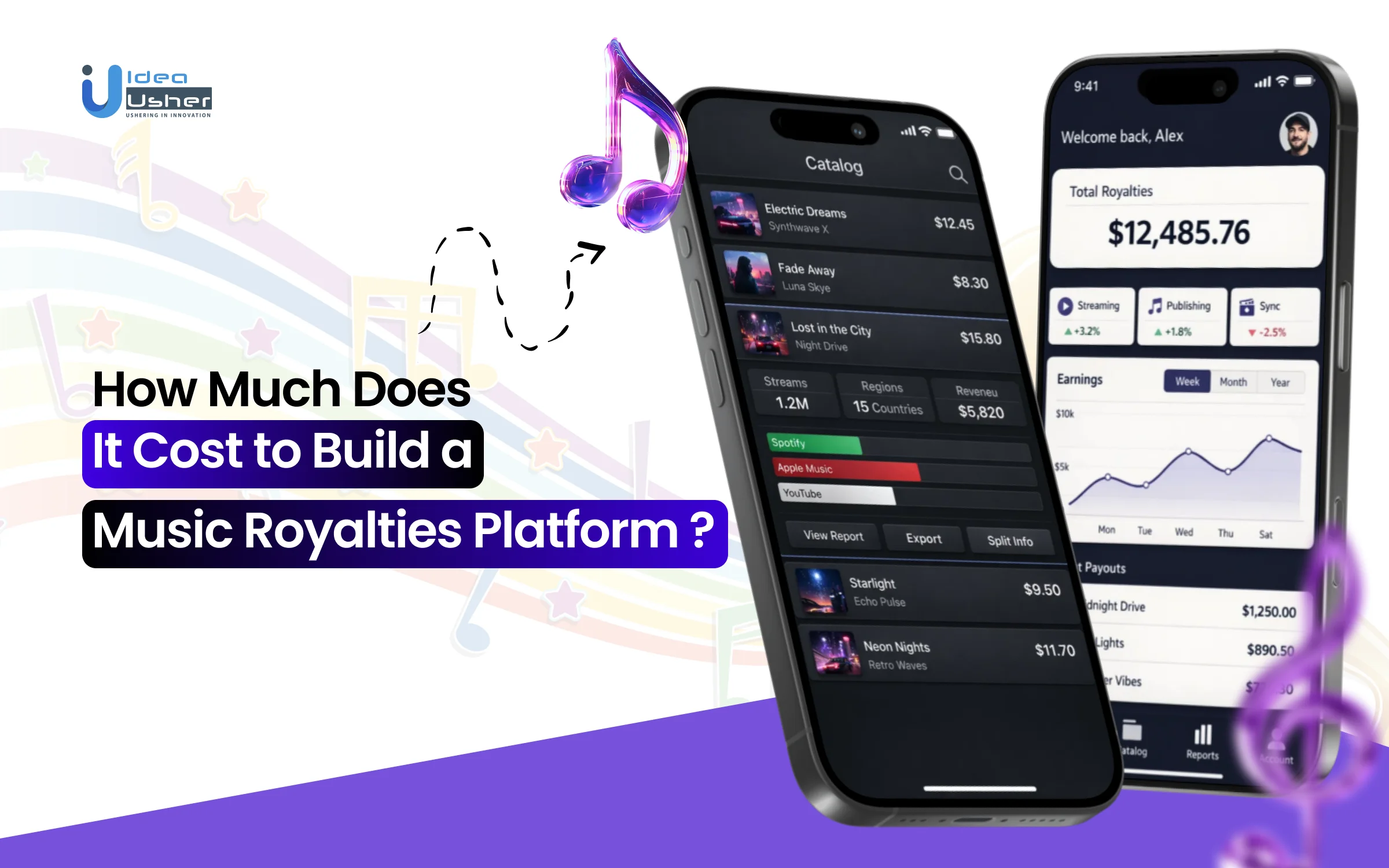 How Much Does It Cost to Build a Music Royalties Platform?