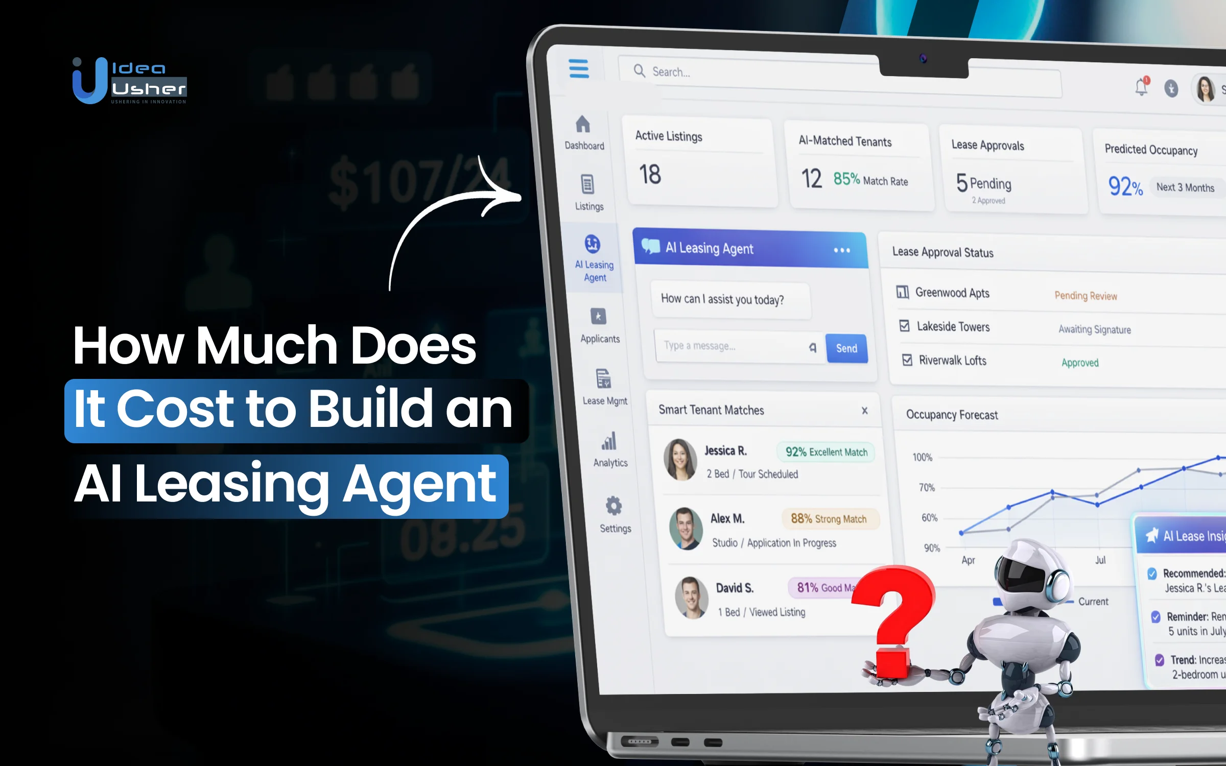 AI leasing agent development cost