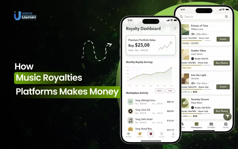 music royalties business model