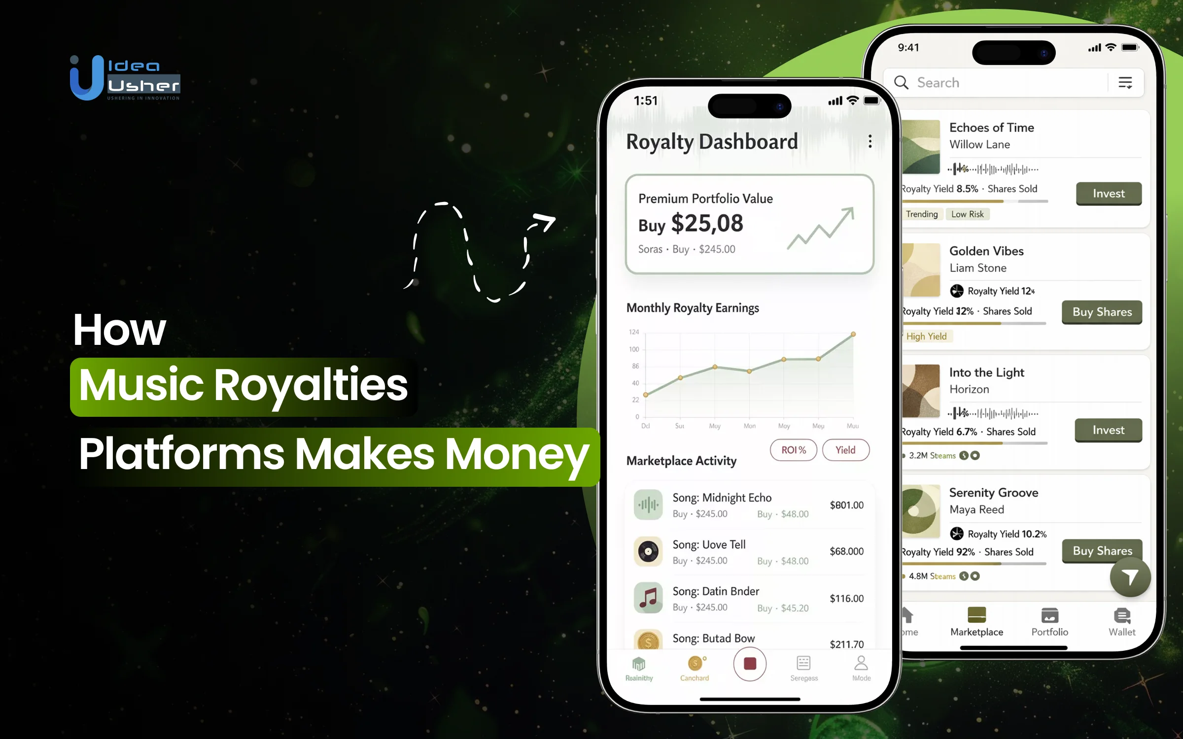 music royalties business model
