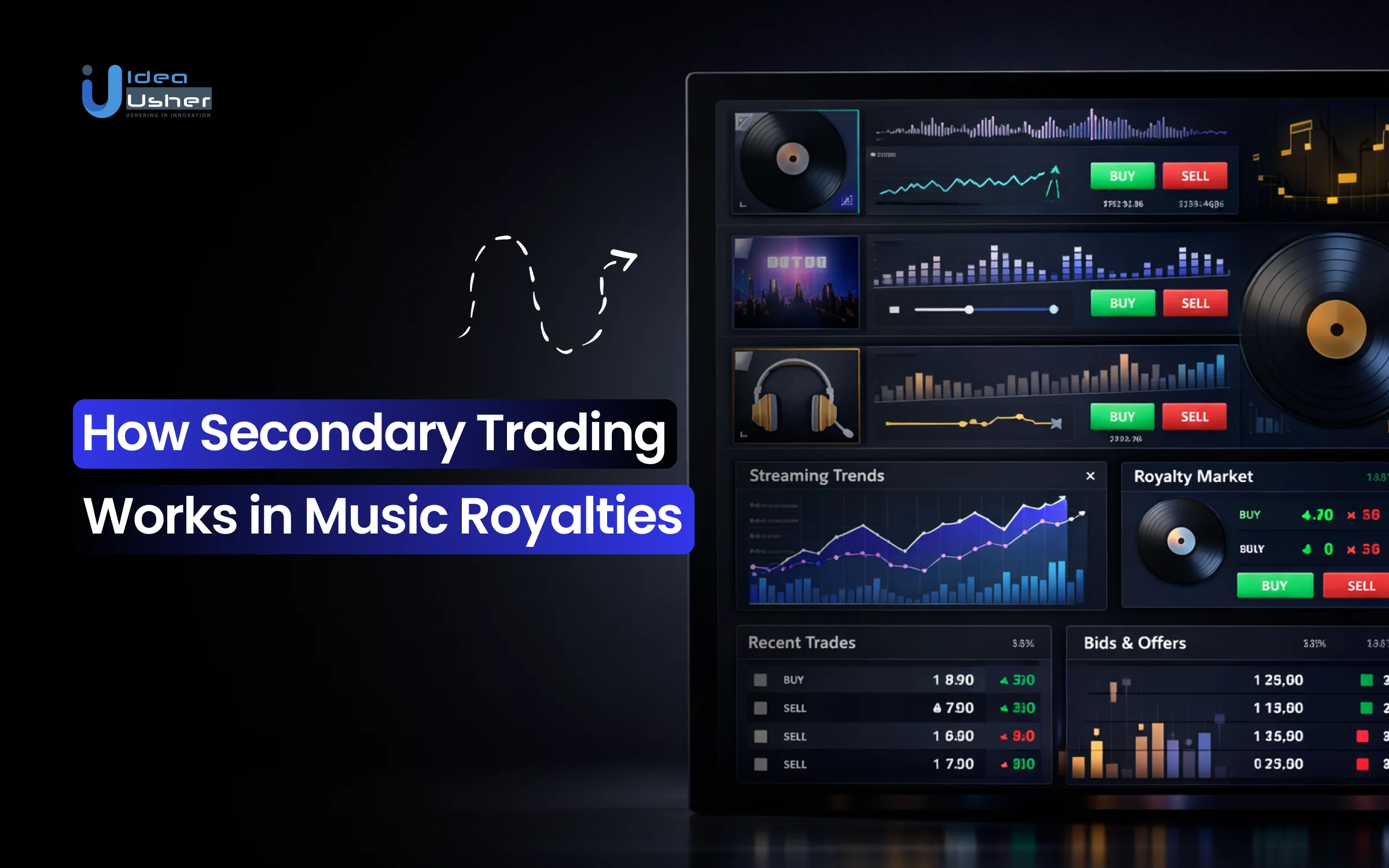 music royalties secondary market