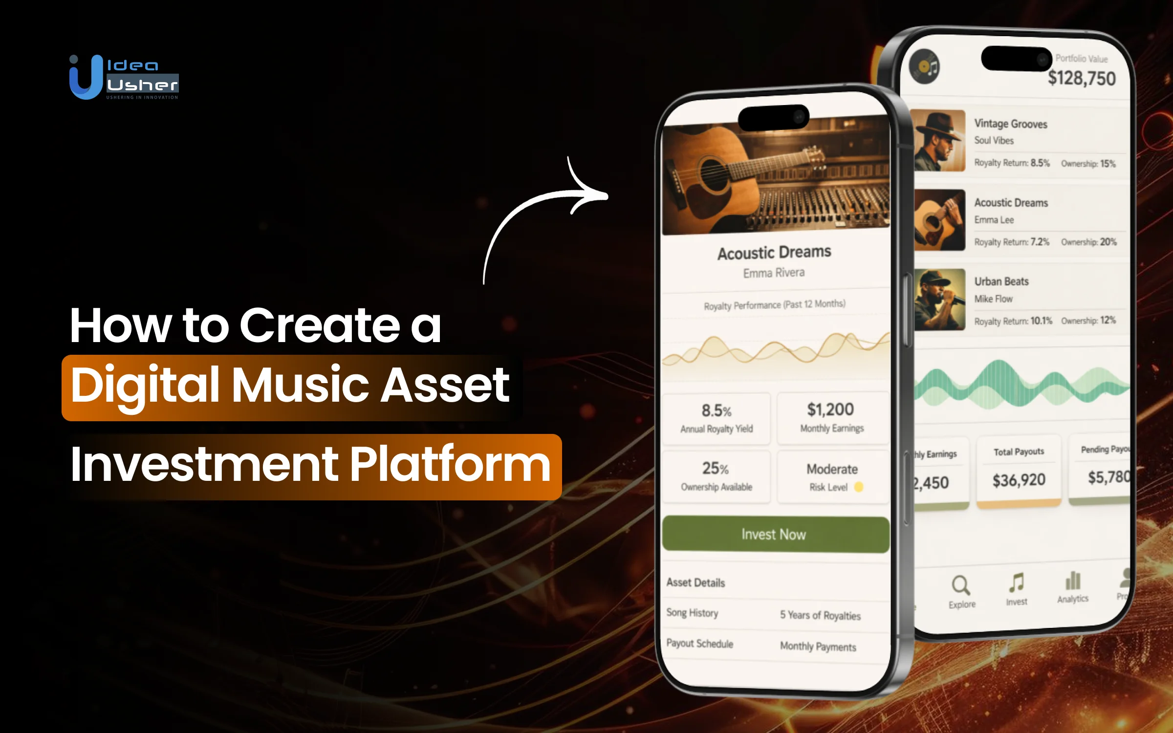 digital music asset investment platform development
