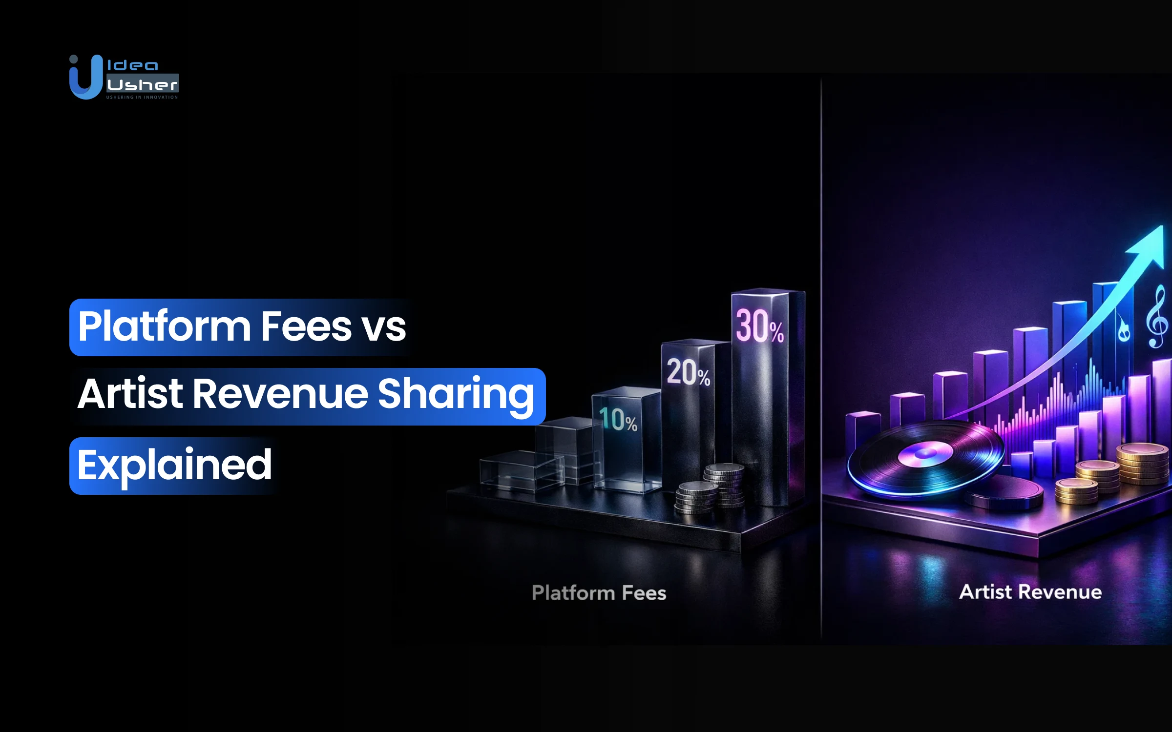 Platform Fees vs Artist Revenue Sharing Explained