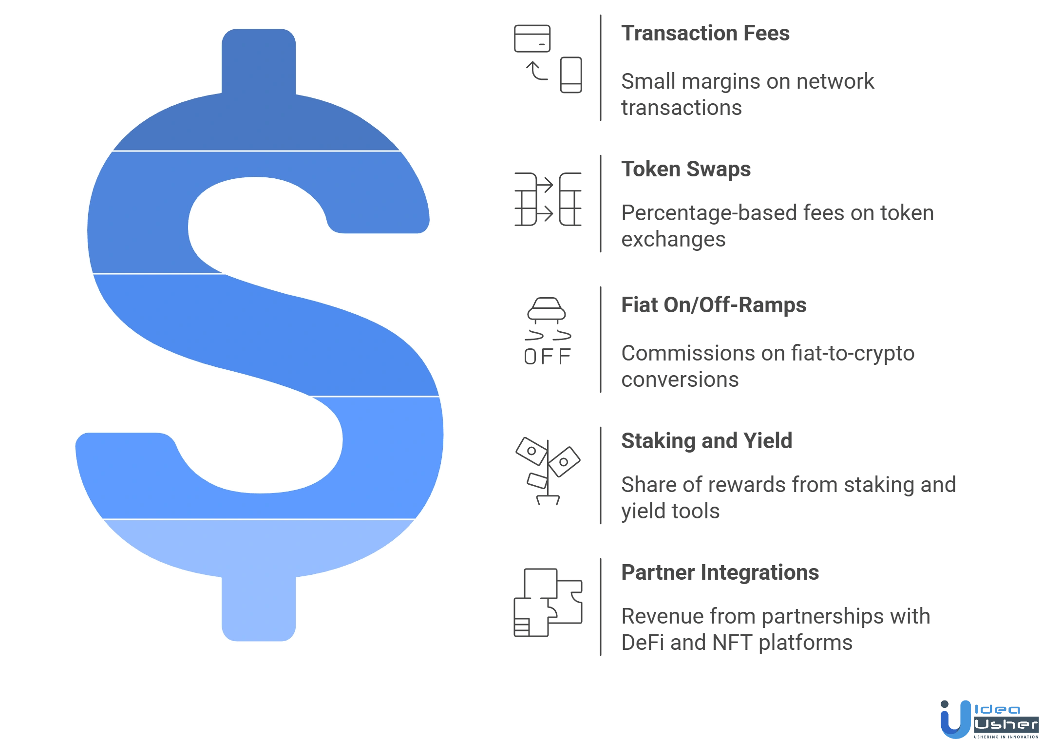 Base crypto wallet app revenue models