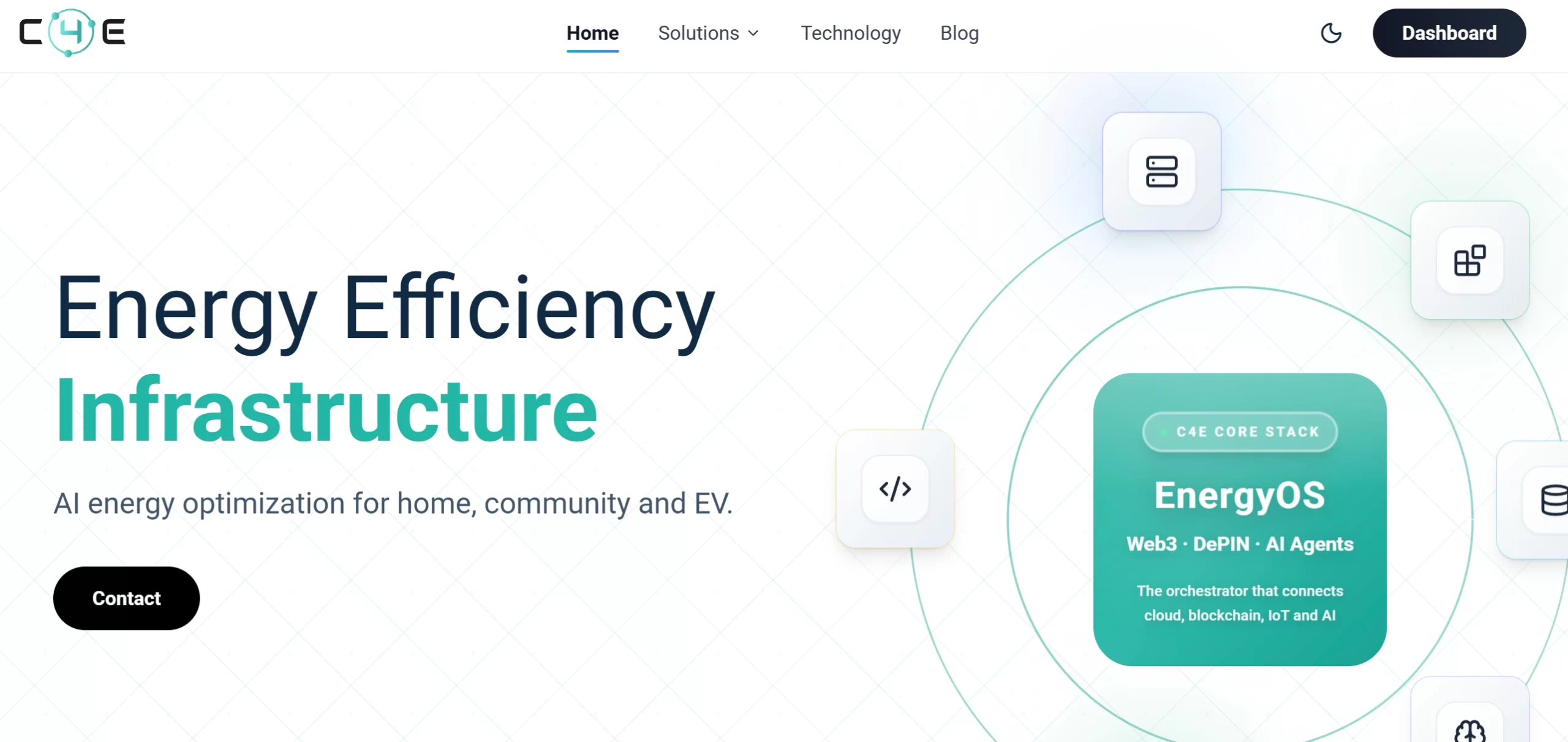 tokenized EV infrastructure platform development