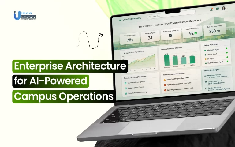 AI campus operations architecture