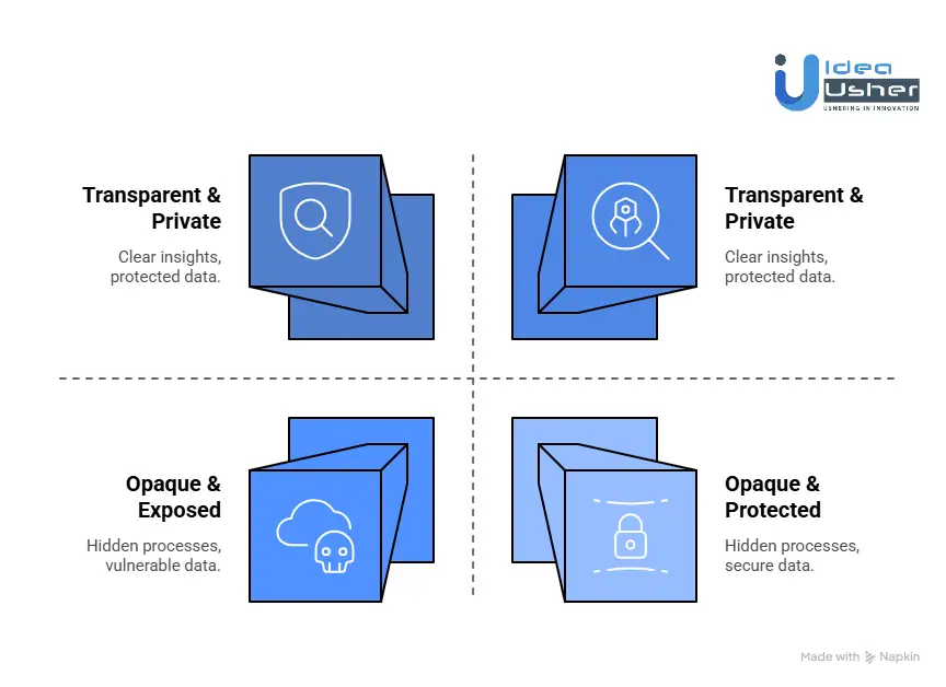 Key Features of AI-Powered Patient Engagement Apps