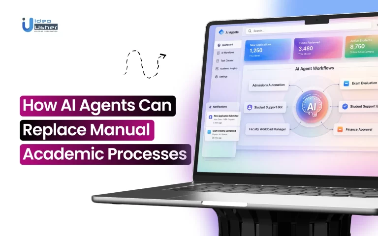 LLM academic process automation