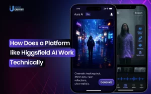 AI video generator tech stack