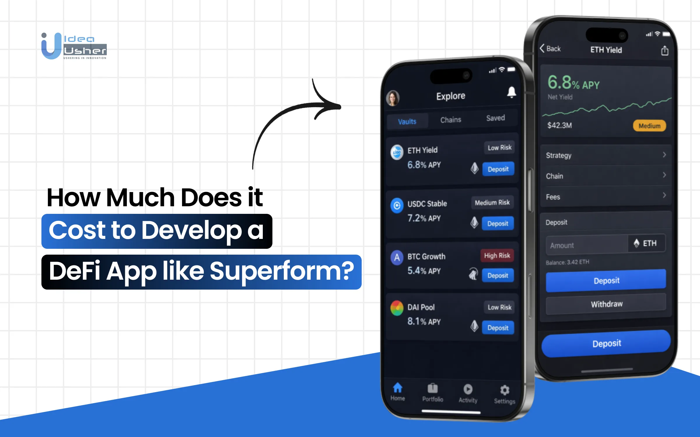 How Much Does it Cost to Develop a DeFi App like Superform?