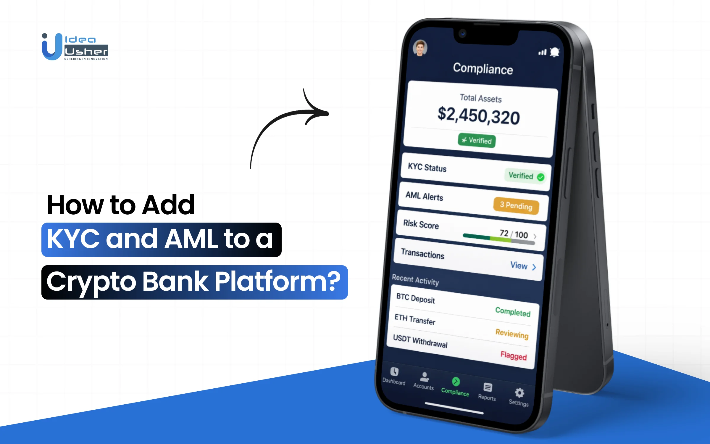 How to Add KYC and AML to a Crypto Bank Platform?