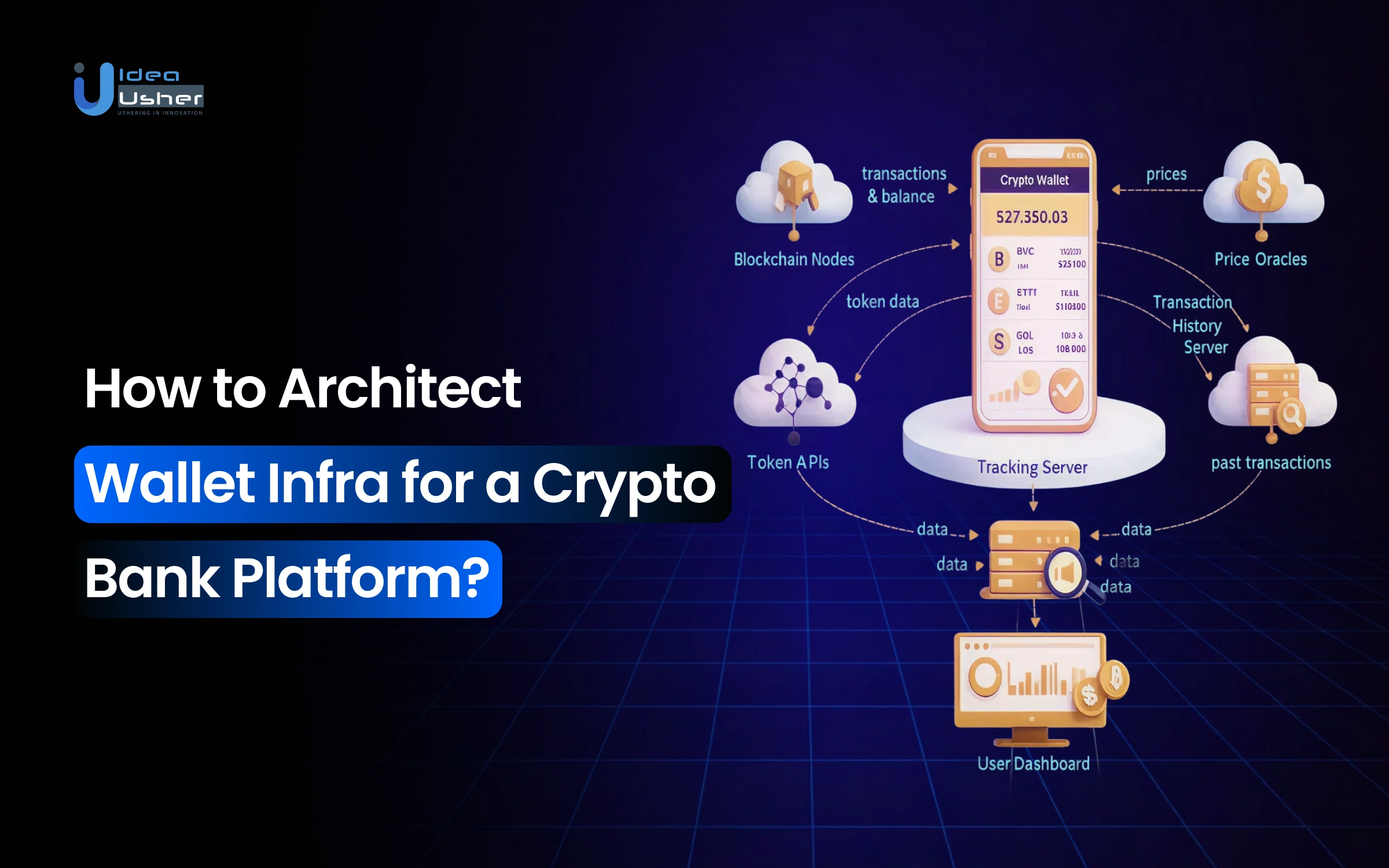 How to Architect Wallet Infra for a Crypto Bank Platform?