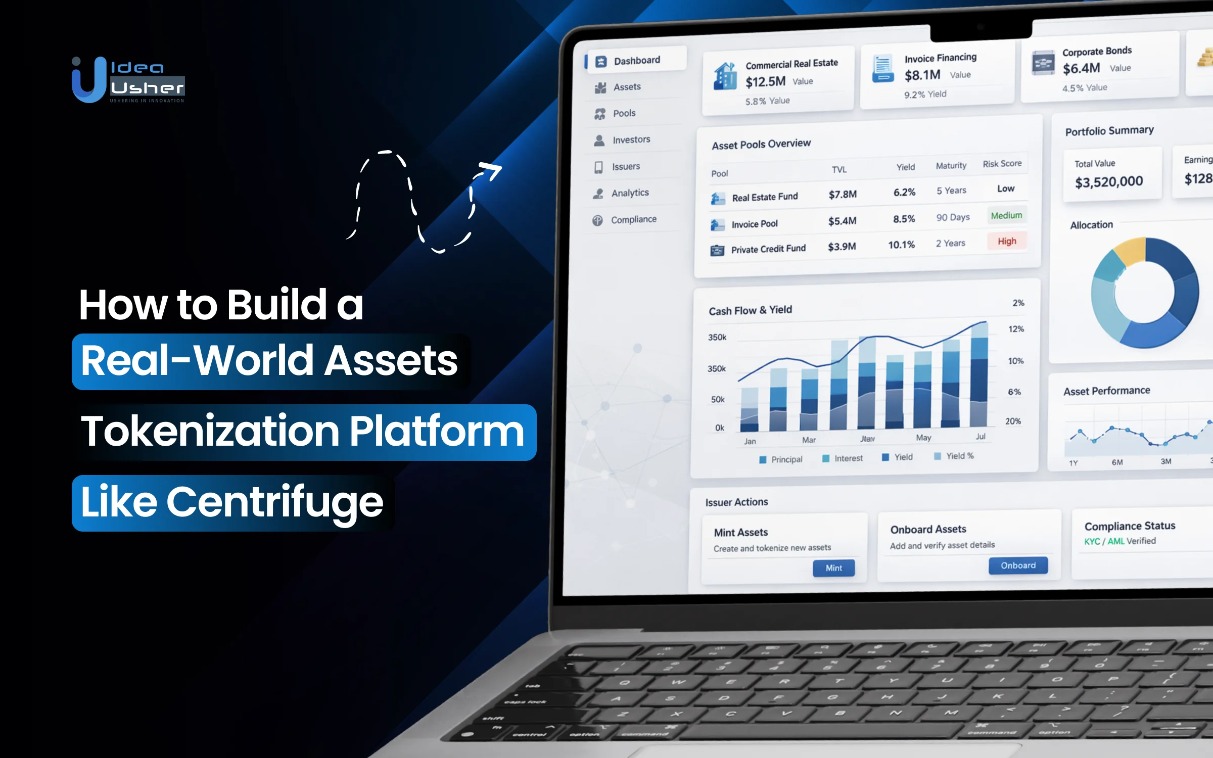 develop RWA tokenization platform like Centrifuge