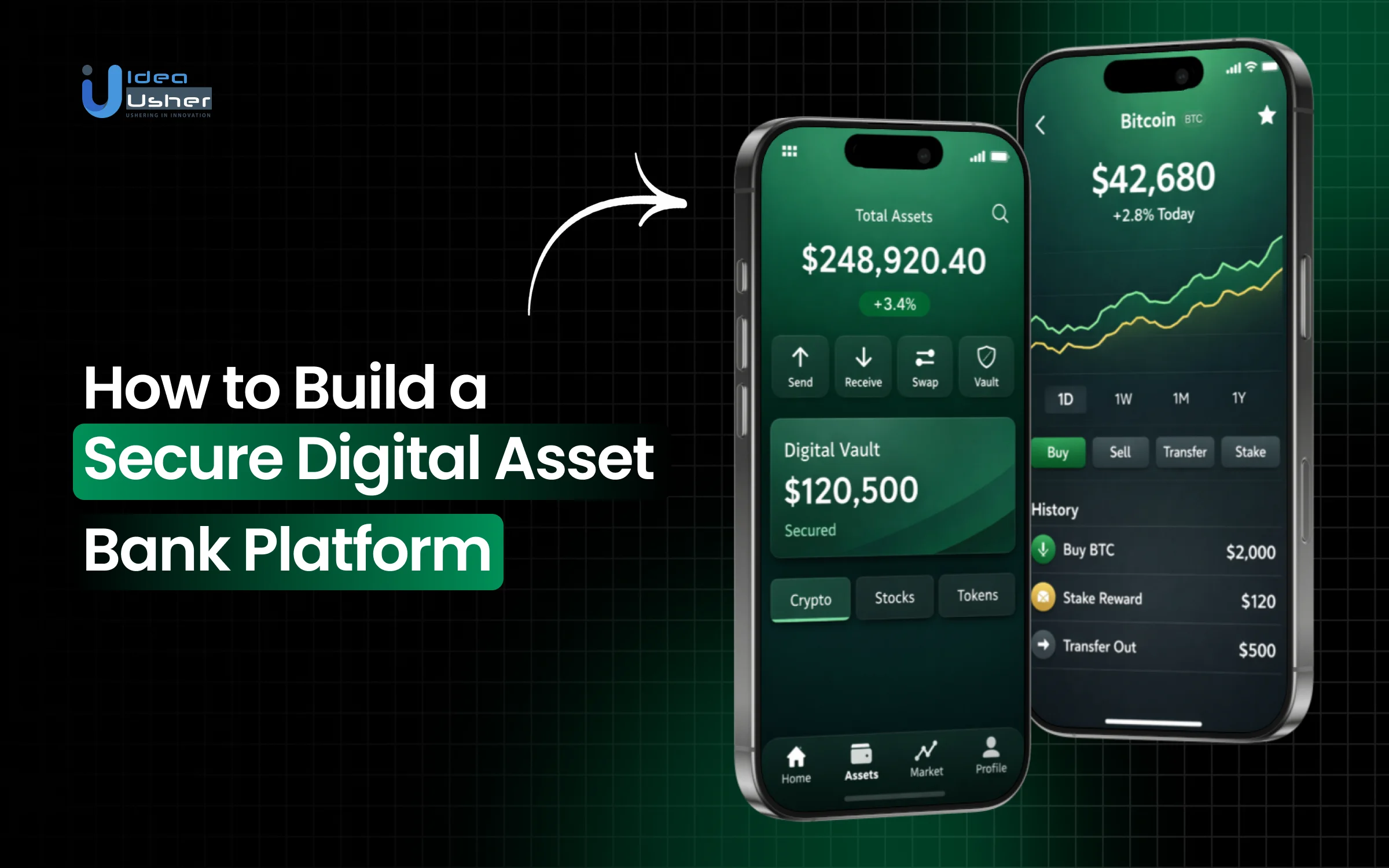 digital asset bank platform development