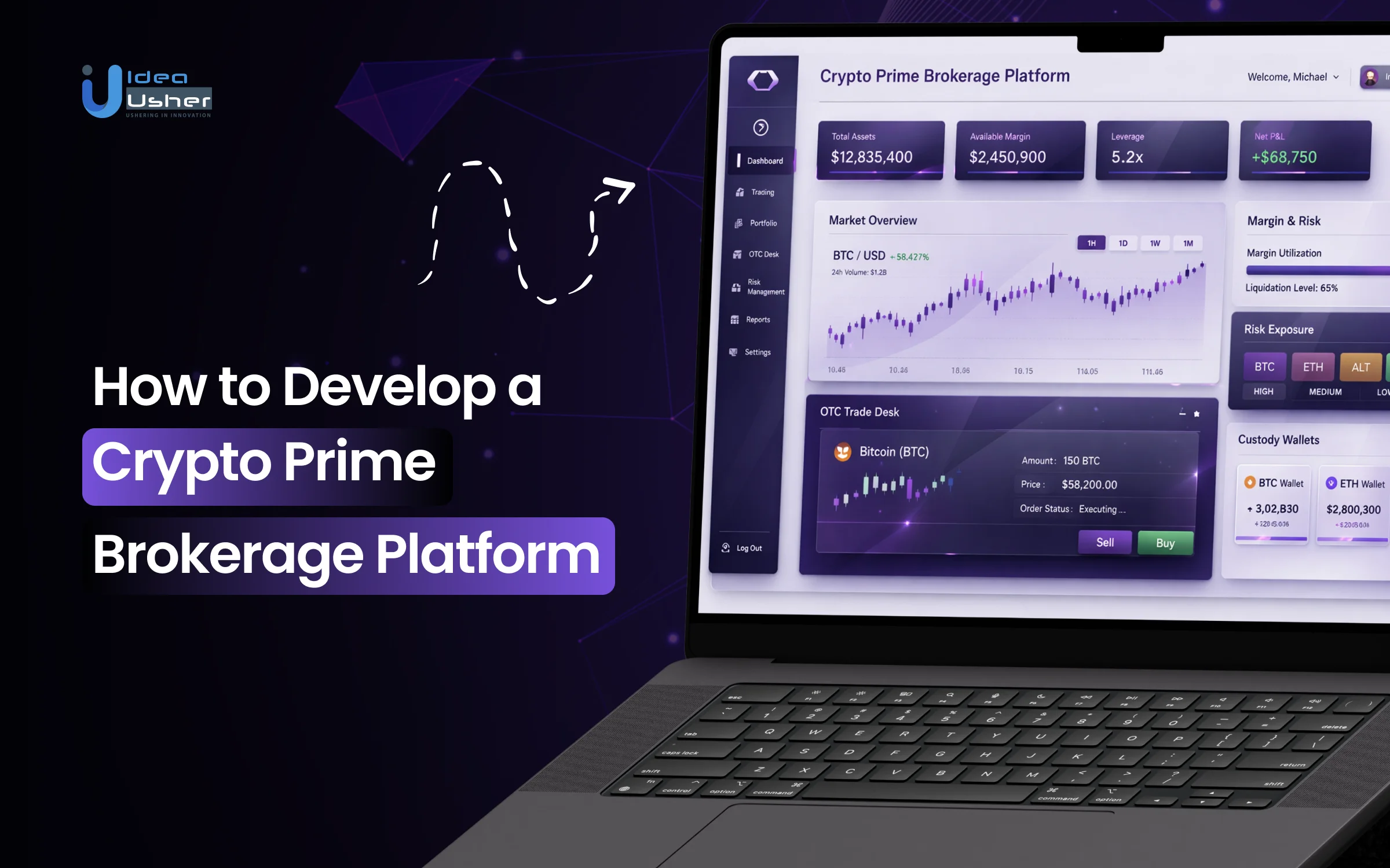 crypto prime brokerage platform development