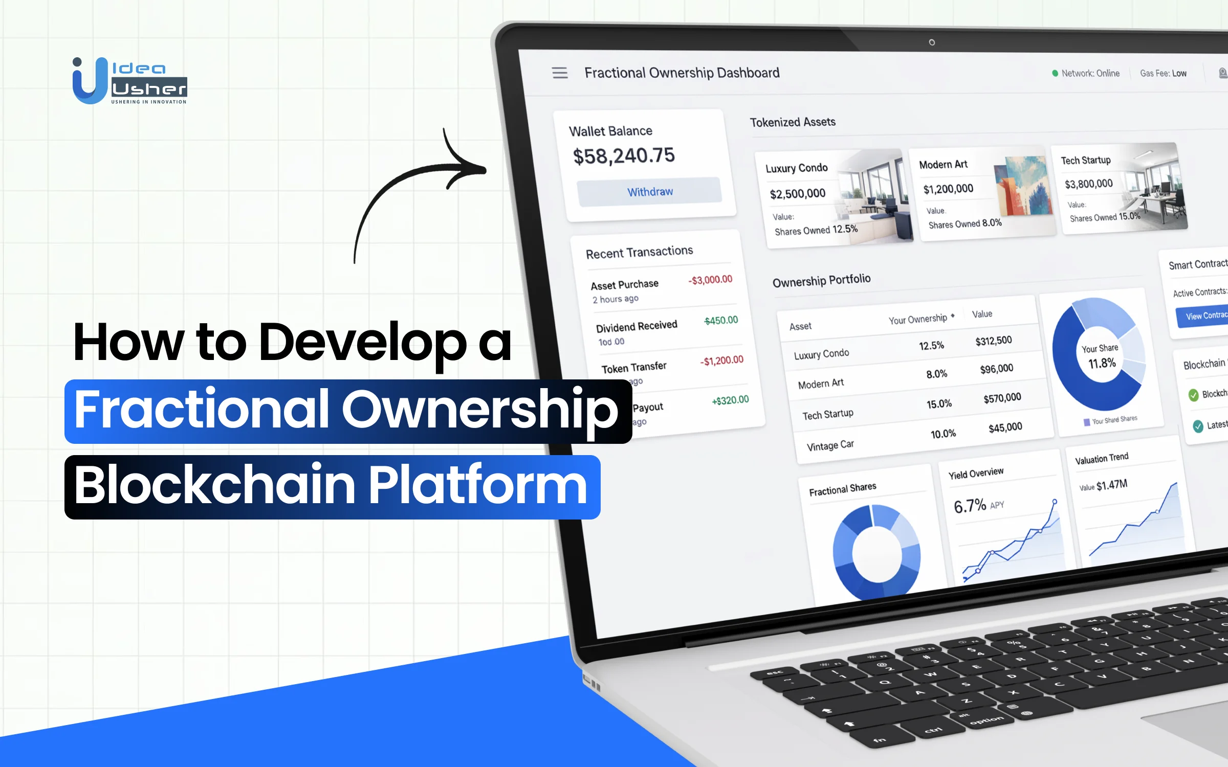 fractional ownership blockchain platform development