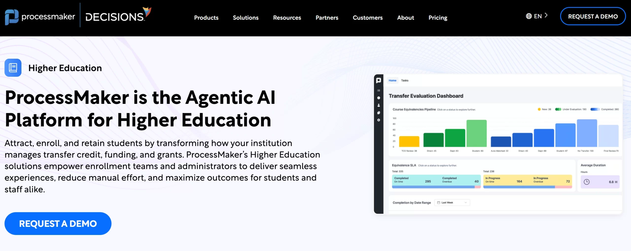 university AI SaaS platform development
