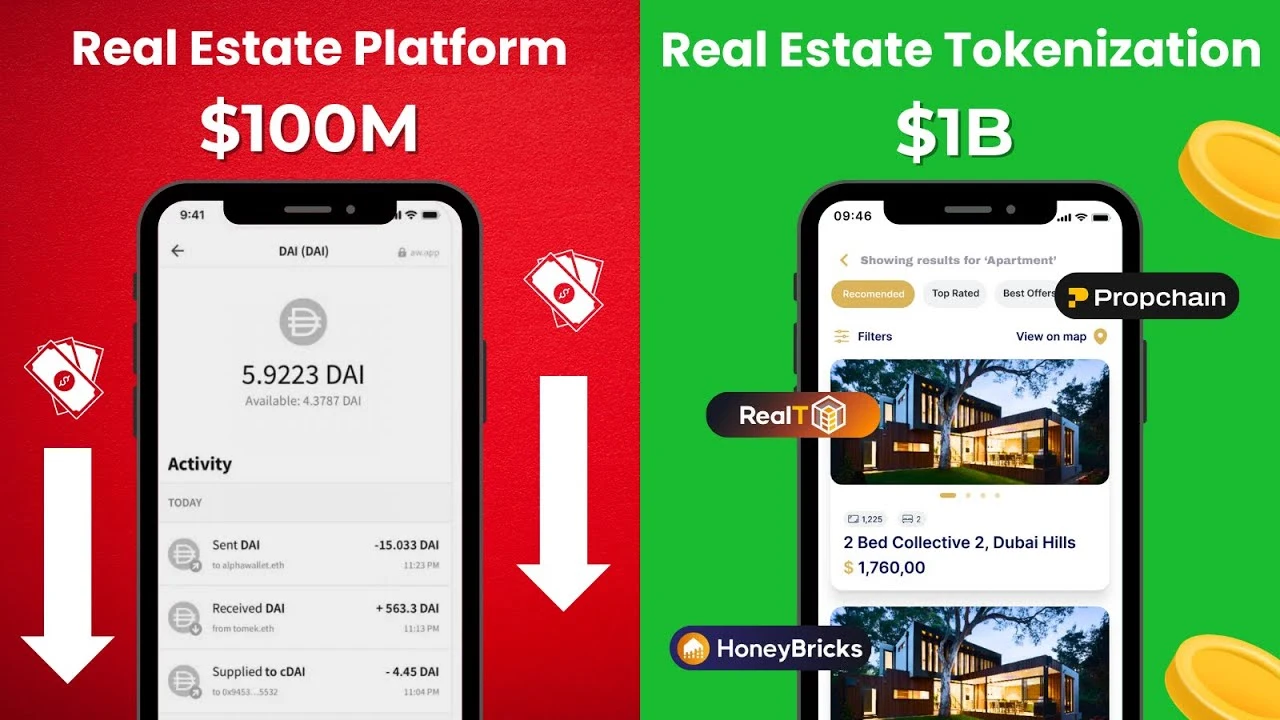 Real Estate Tokenization Monetization