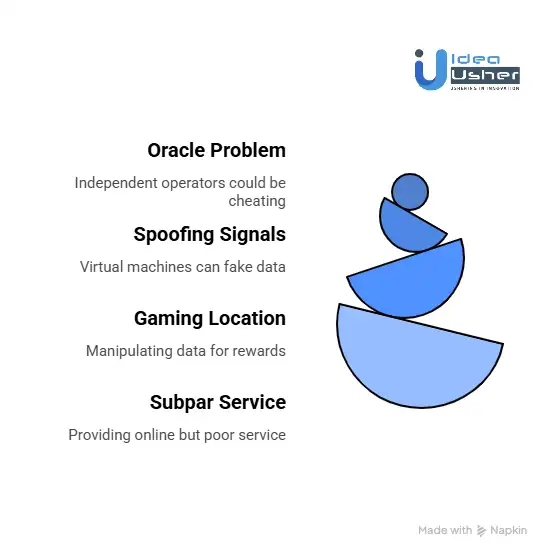 How DePIN Proves Physical Work Without Central Control?