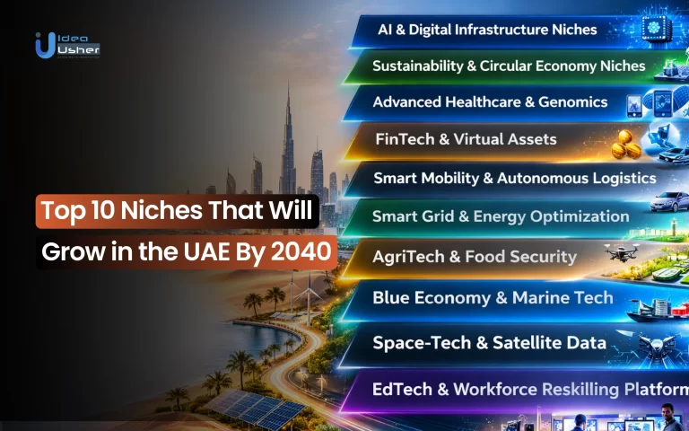 Top 10 Niches That Will Grow in the UAE By 2040