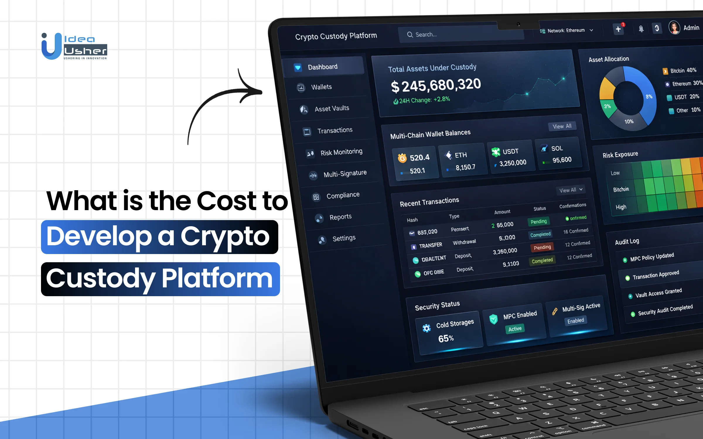 What Is the Cost to Develop a Crypto Custody Platform?
