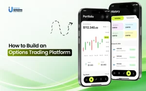 options trading platform development