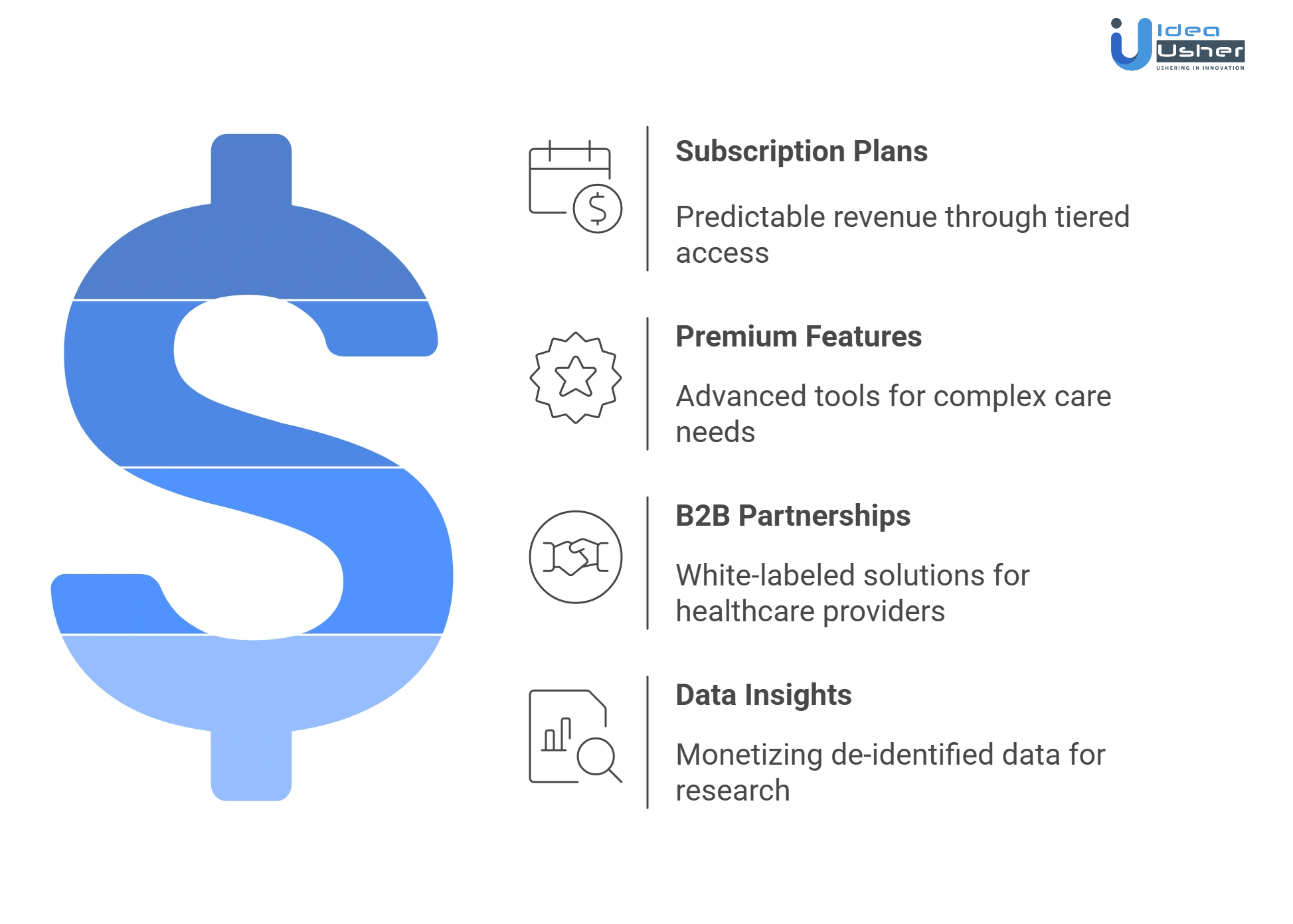 revenue models of Huddle Up like family care coordination app