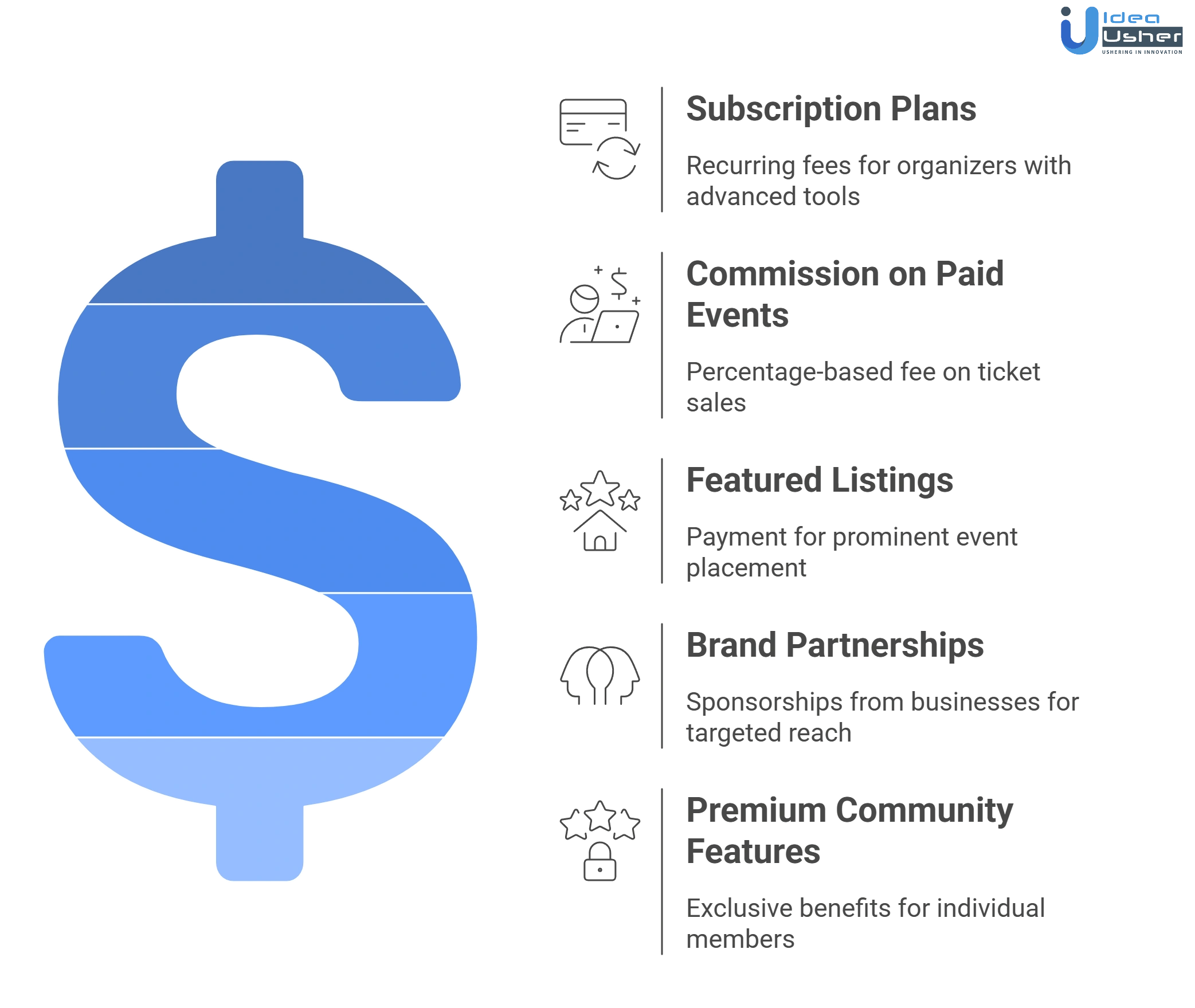 revenue models of Meetup like local activity discovery app