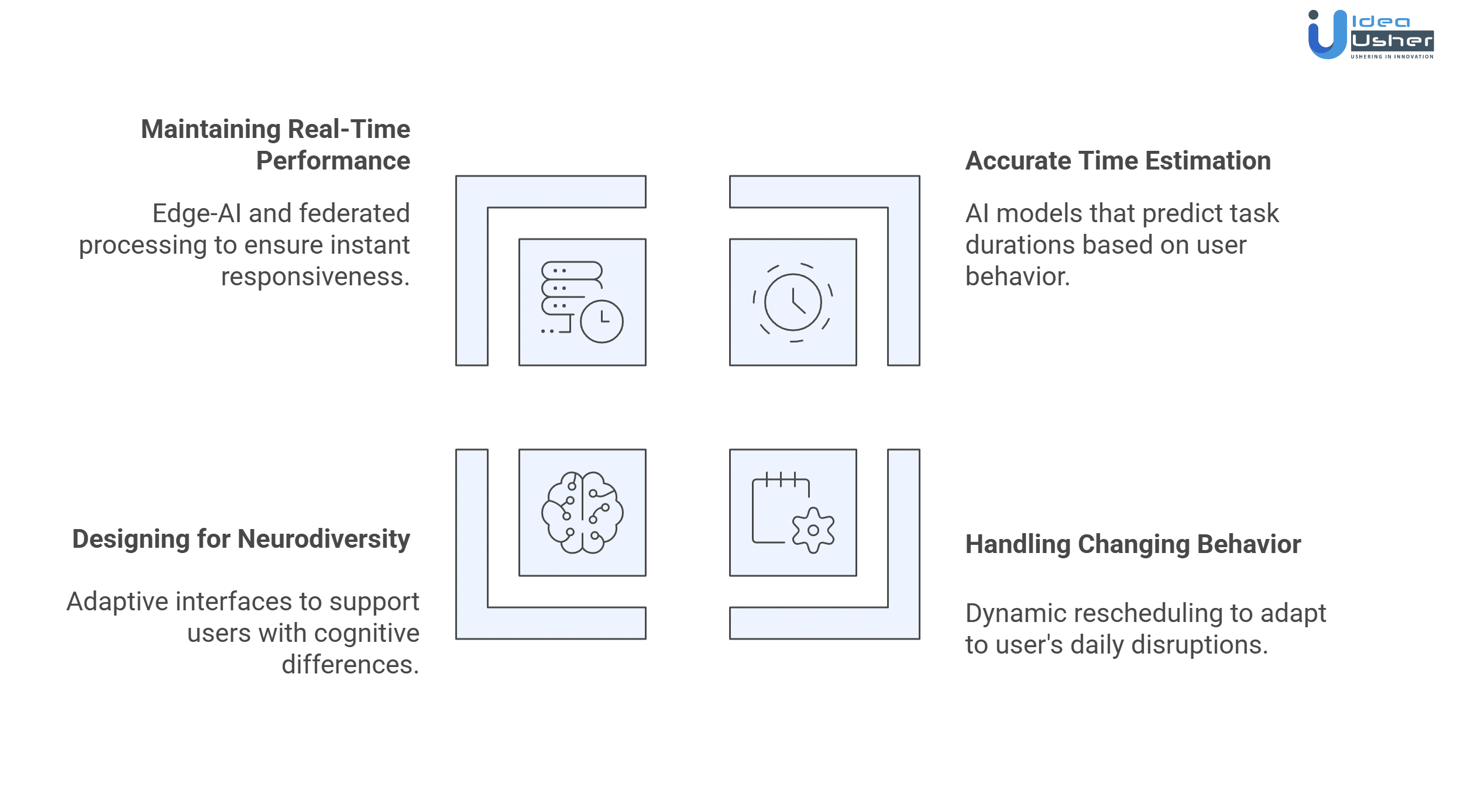 Tiimo like AI visual planner development challenges