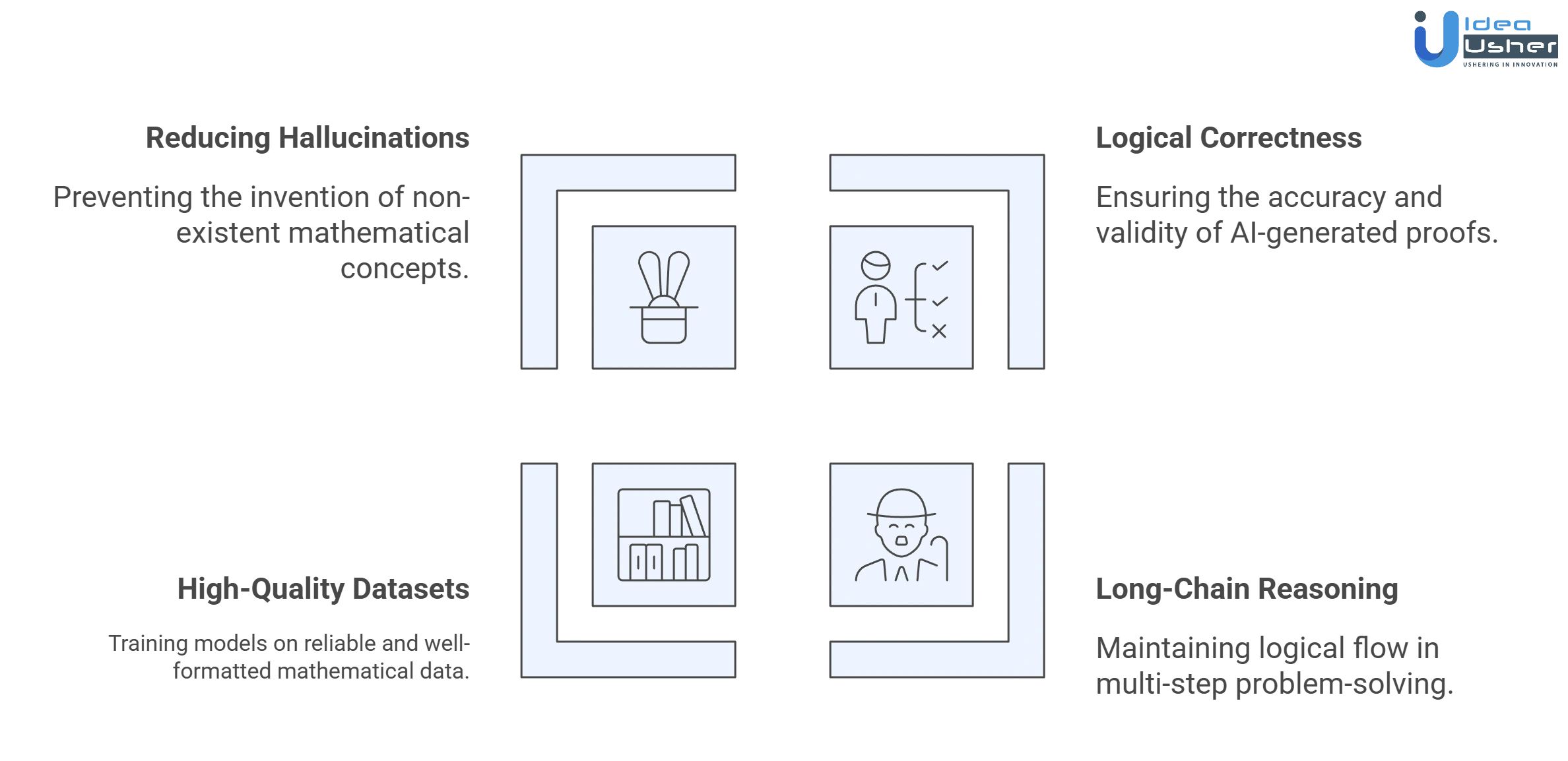 AI mathematical reasoning engine development challenges