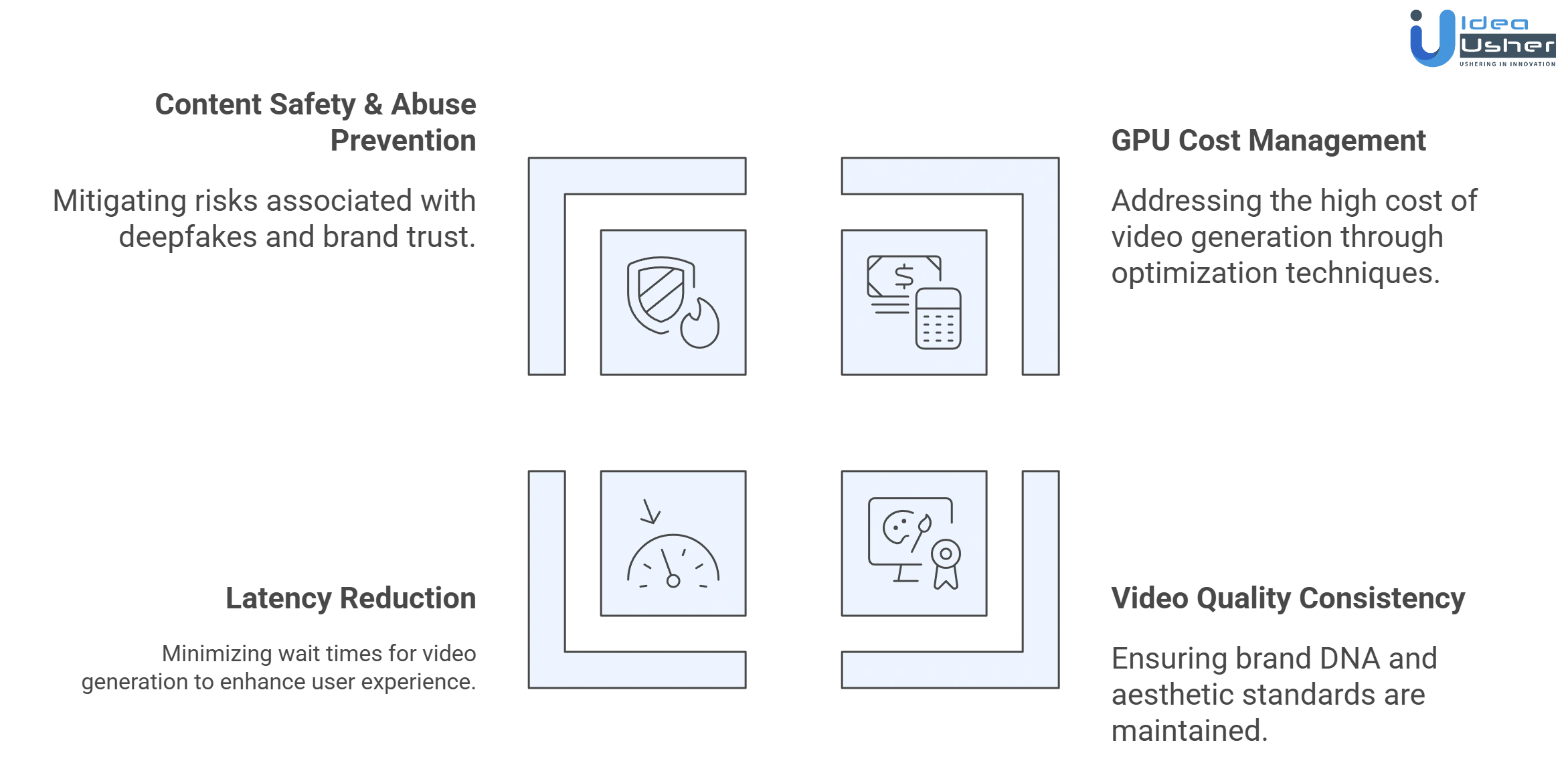 text to video AI app development challenges