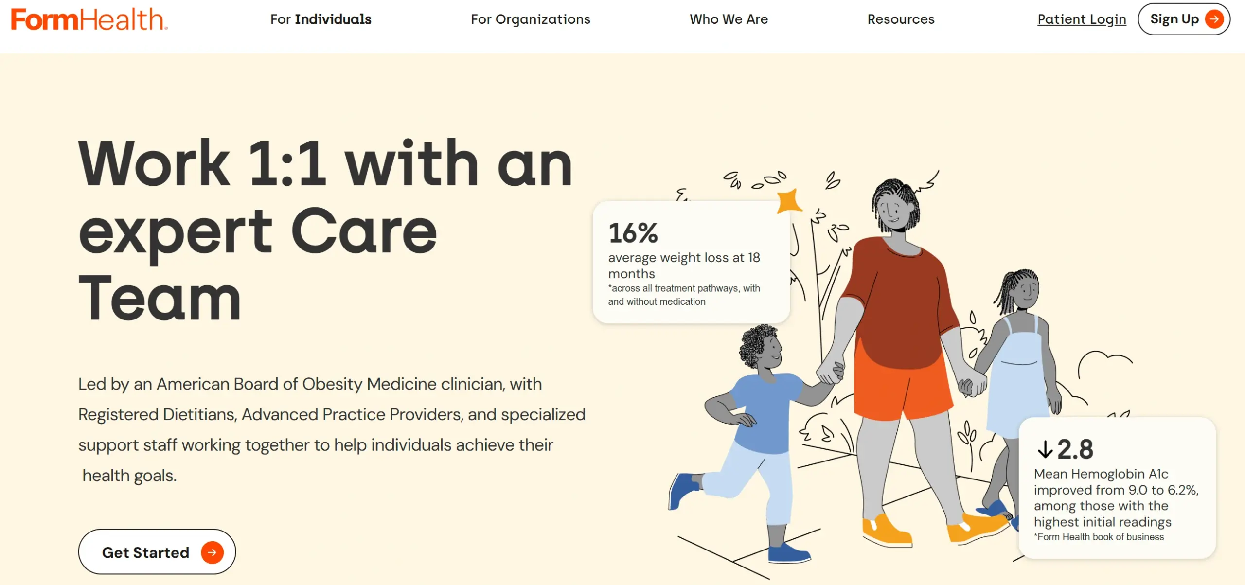 GLP1 HIPAA compliant app development