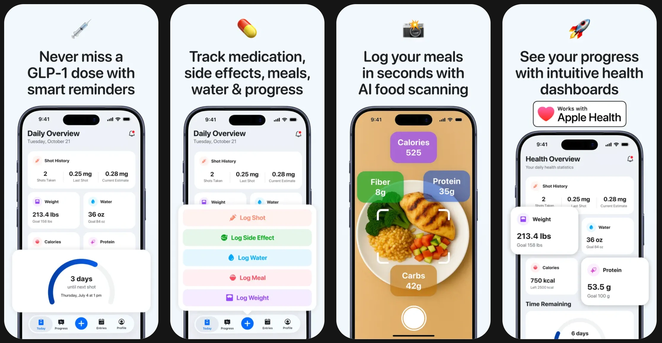 glp1 app development cost