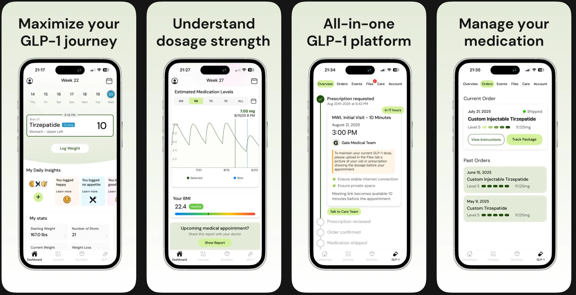 glp1 app development cost