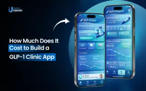 glp1 app development cost