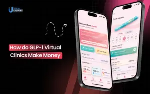 glp1 business models