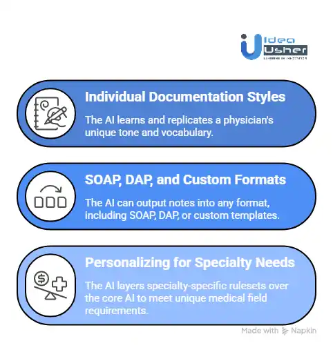 Building Custom Workflows for Every Clinician