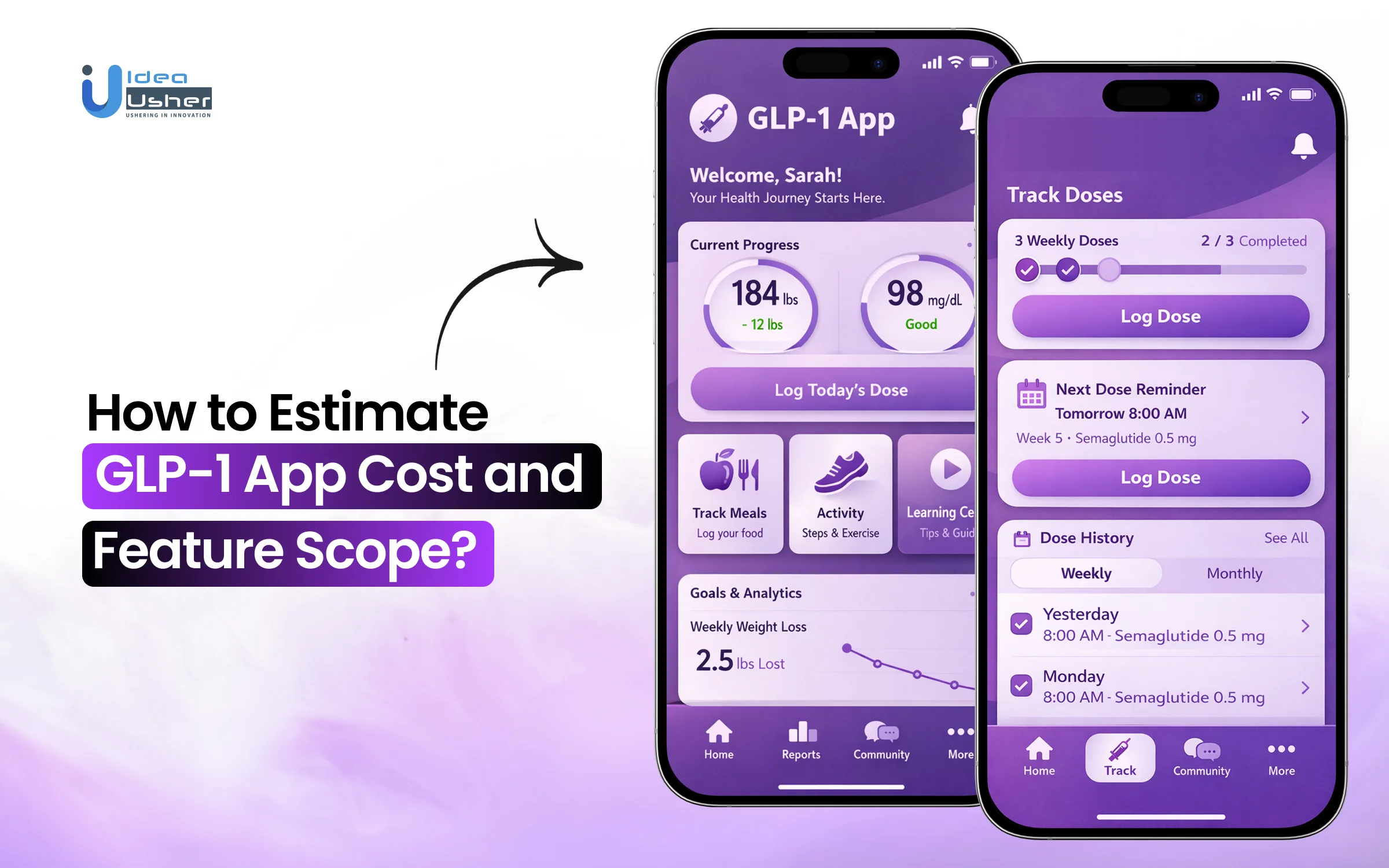 How to Estimate GLP-1 App Cost and Feature Scope?