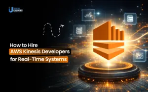 How to Hire AWS Kinesis Developers for Real-Time Systems