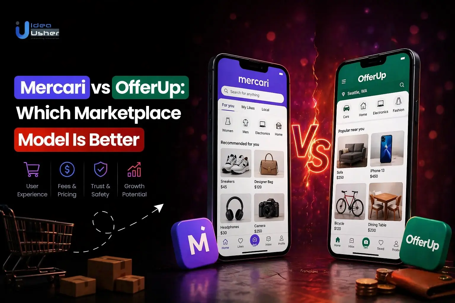 Mercari vs OfferUp Which Marketplace Model Is Better