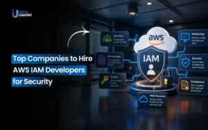 Top Companies to Hire AWS IAM Developers for Security