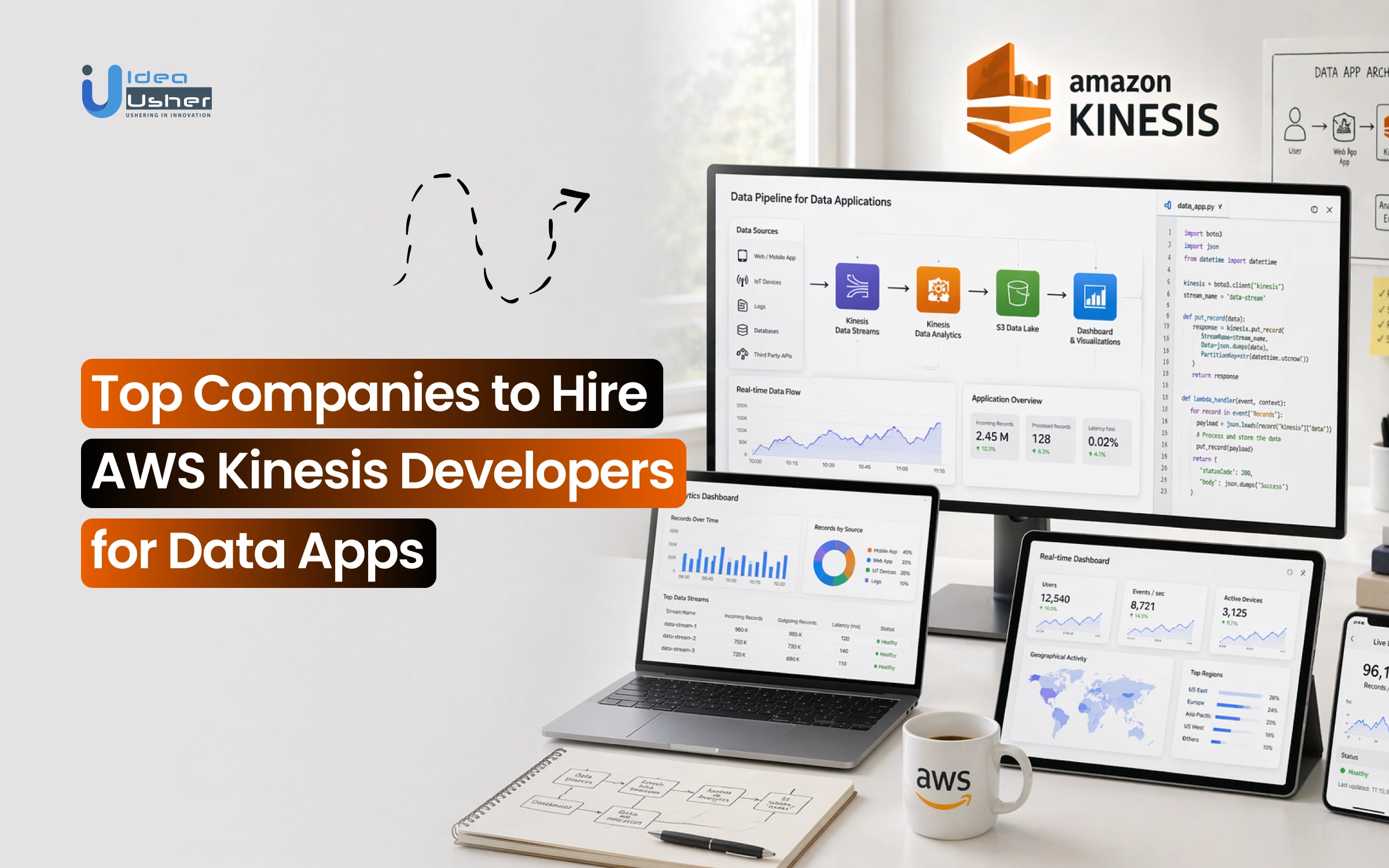 hire aws kinesis developers