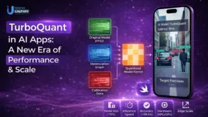 turbo quant
