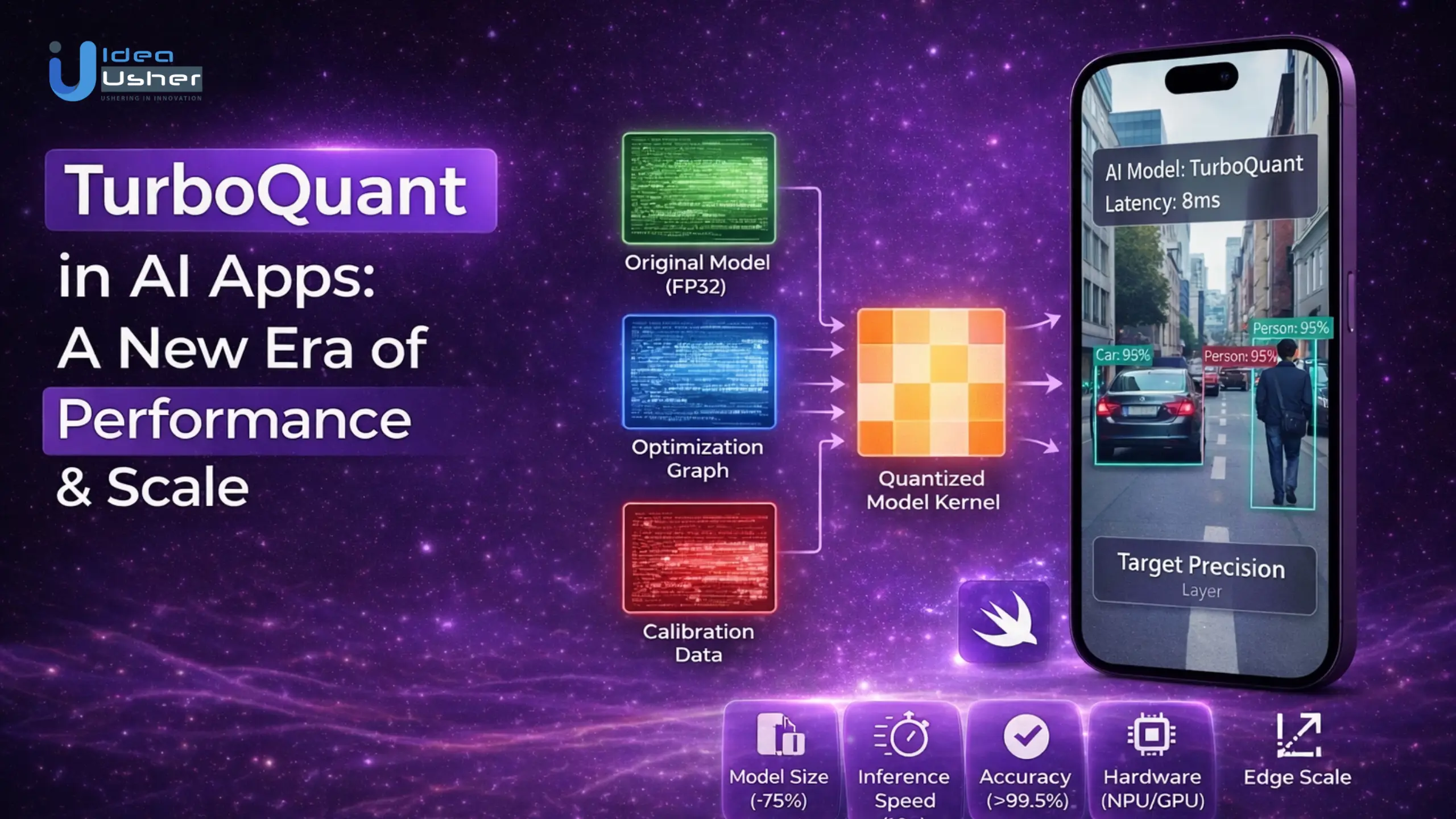 turbo quant
