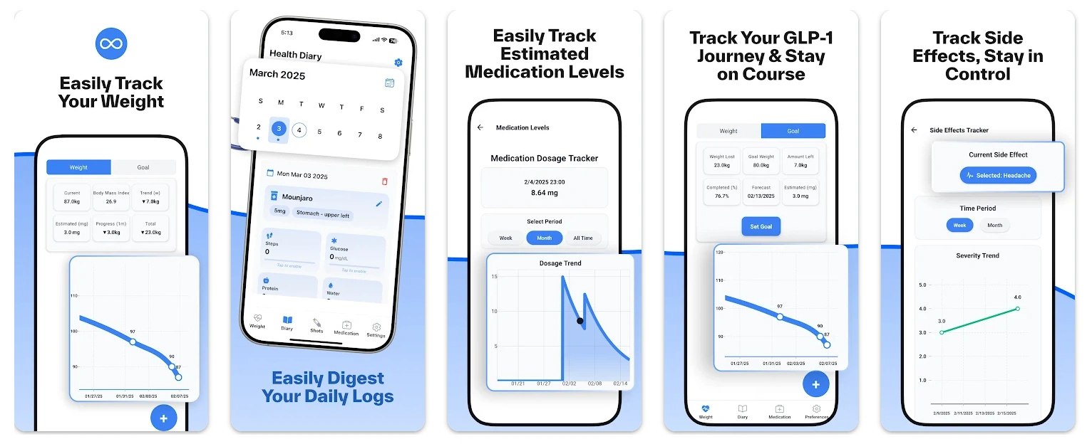 glp1 app development cost